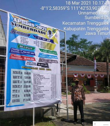 Info Grafis Anggaran Pendapatan dan Belanja Desa Sumberdadi Tahun Anggaran 2021